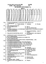 Đề thi môn Công nghệ 10 - Kì I